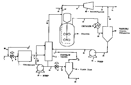 Une figure unique qui représente un dessin illustrant l'invention.